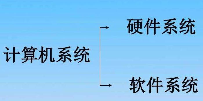 计算机系统的组成与服务